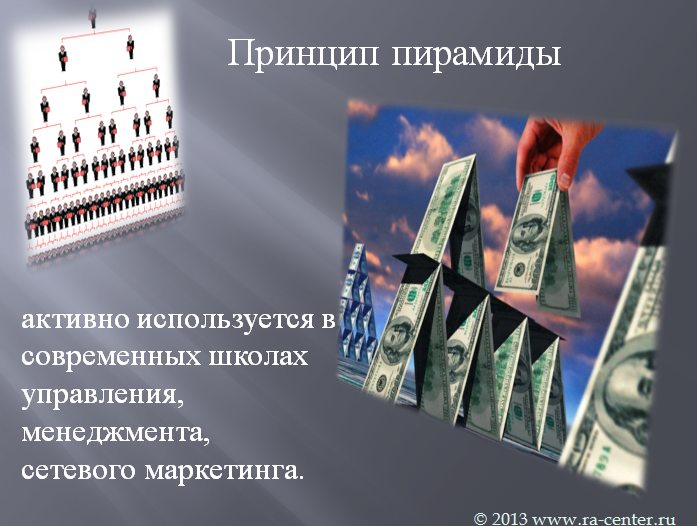 Эту схему активно используют в коммерческой сфере. Знания – это сила, это власть.